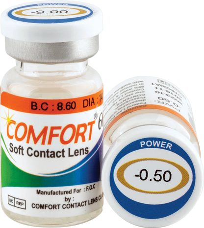 COMFORT LENSES - TRANSPARENT